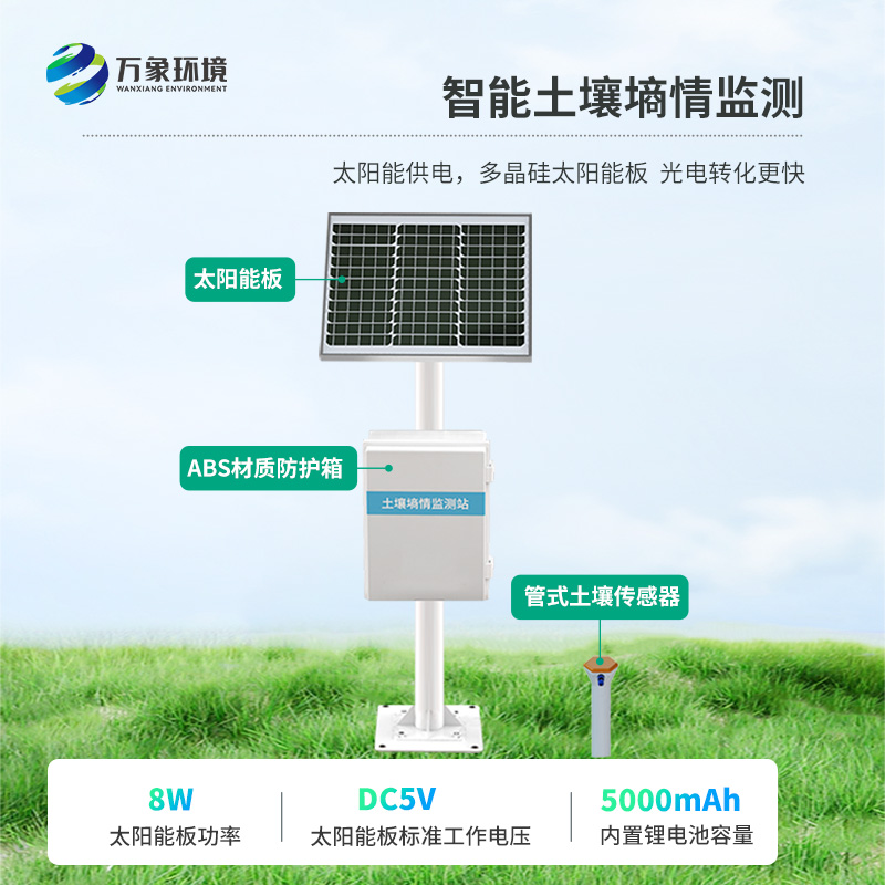 安裝自動土壤水分觀測站帶來了什么改變？
