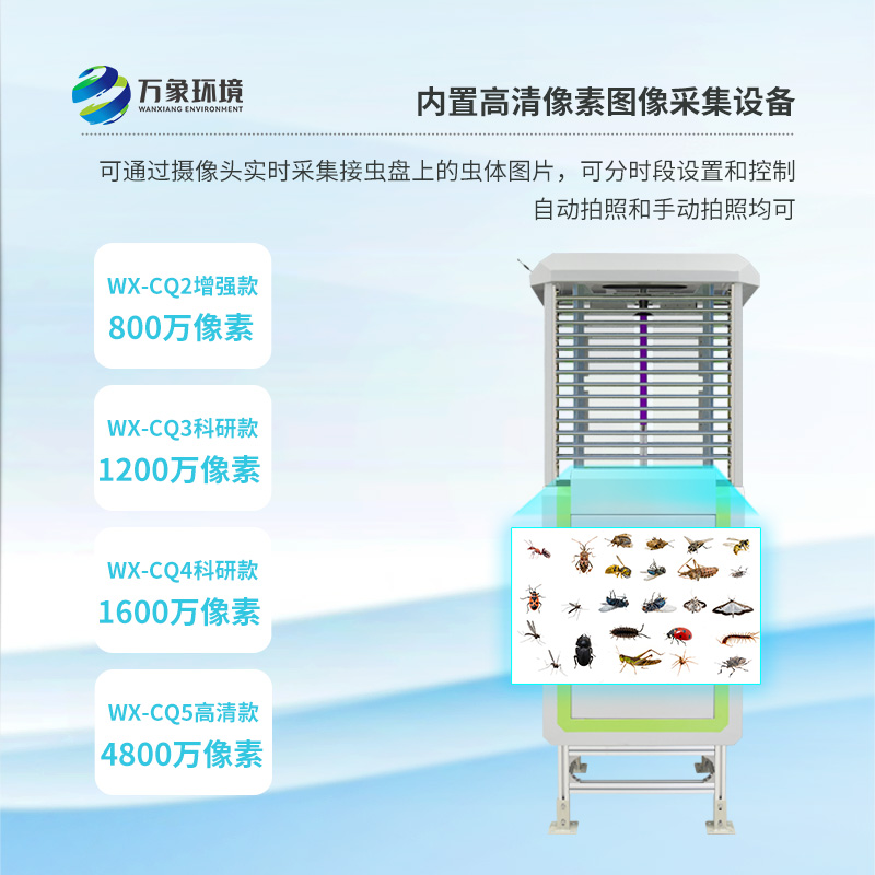 現代農田為什么要安裝高精度蟲情測報燈？