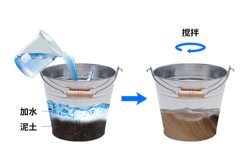 農業土壤墑情監測站