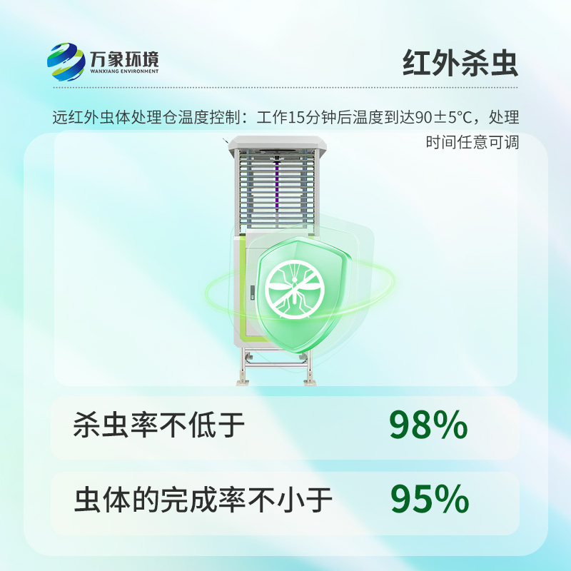農業蟲情測報系統，病蟲害信息全掌握，幫助農田健康生長